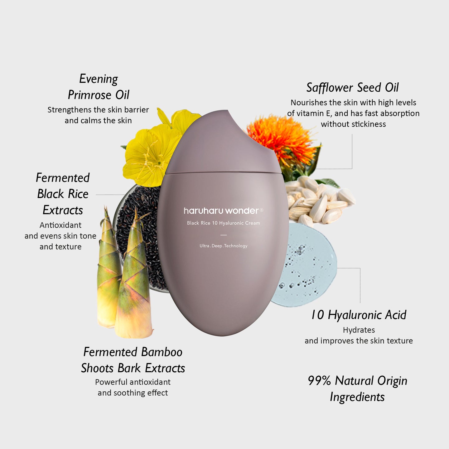 Haruharu Wonder Black Rice Hyaluronic Cream 1.6 fl.oz. (50 ml) - Image 7