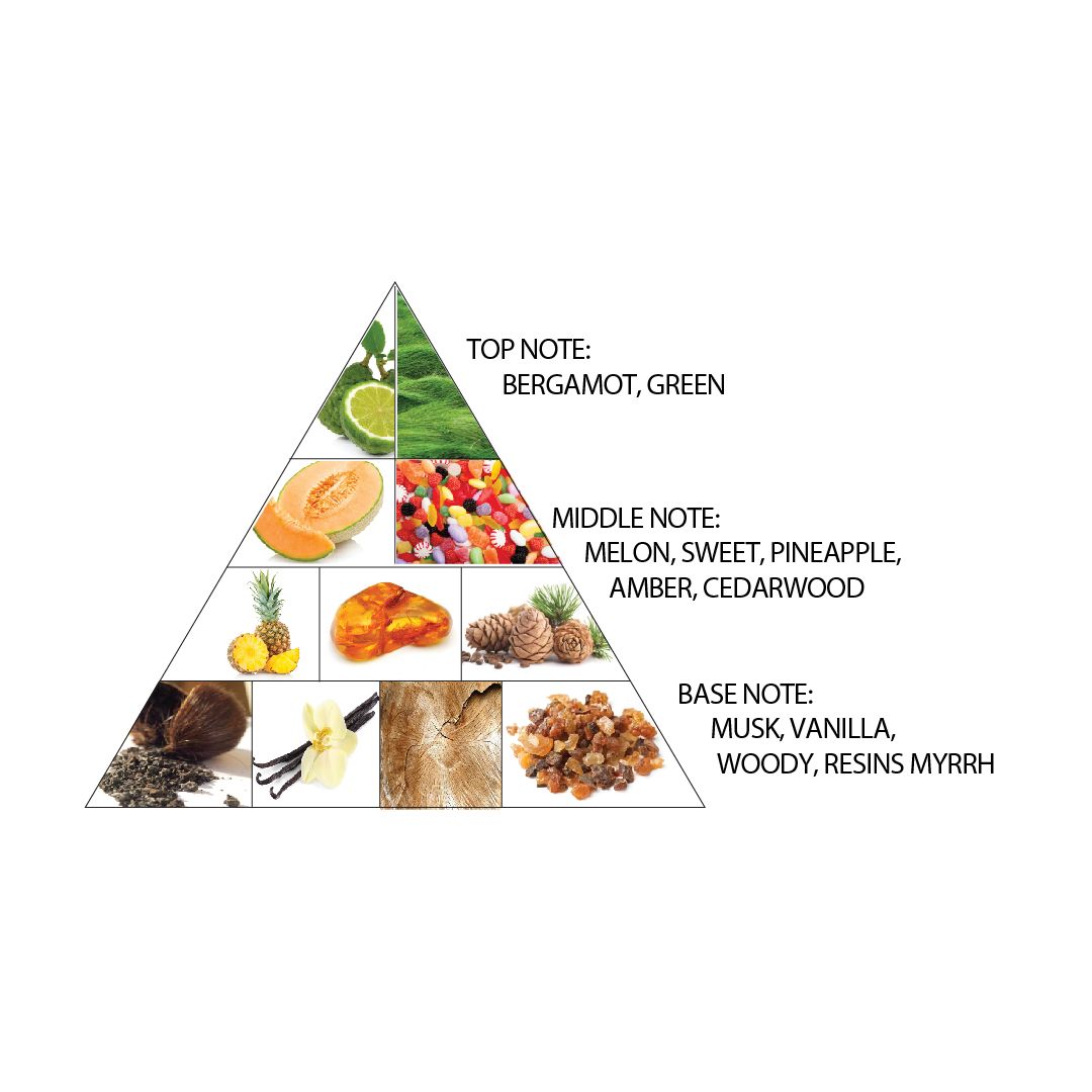 Al Haramain Amber Oud Extreme Gold Edition 60ml - Image 2